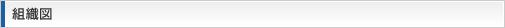 組織図